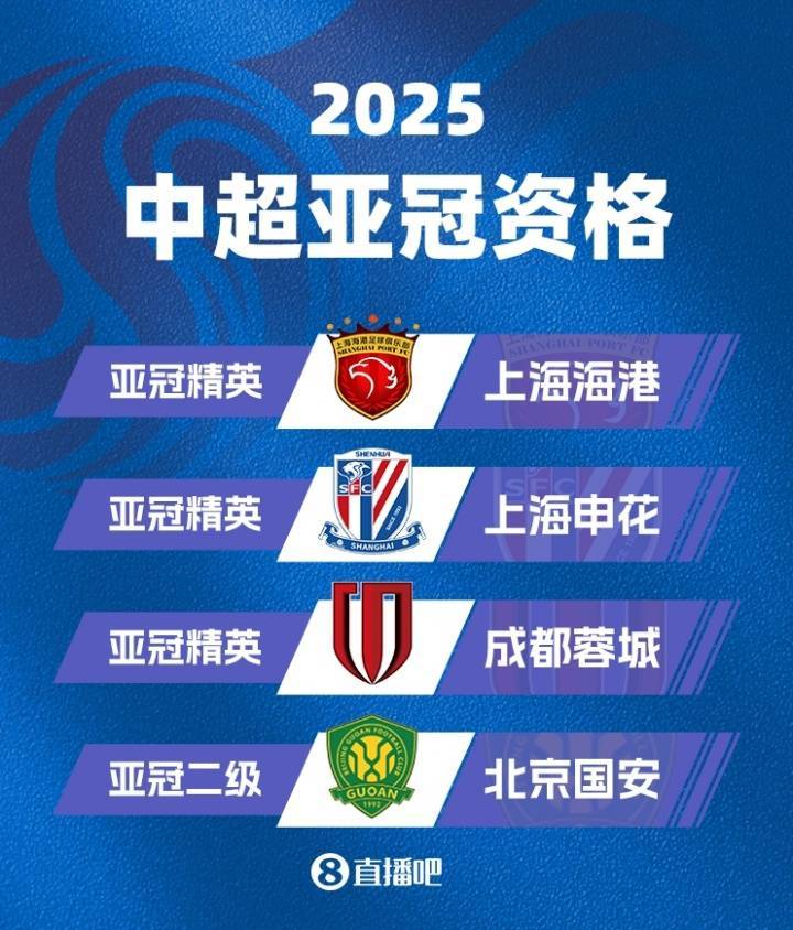 国际足球