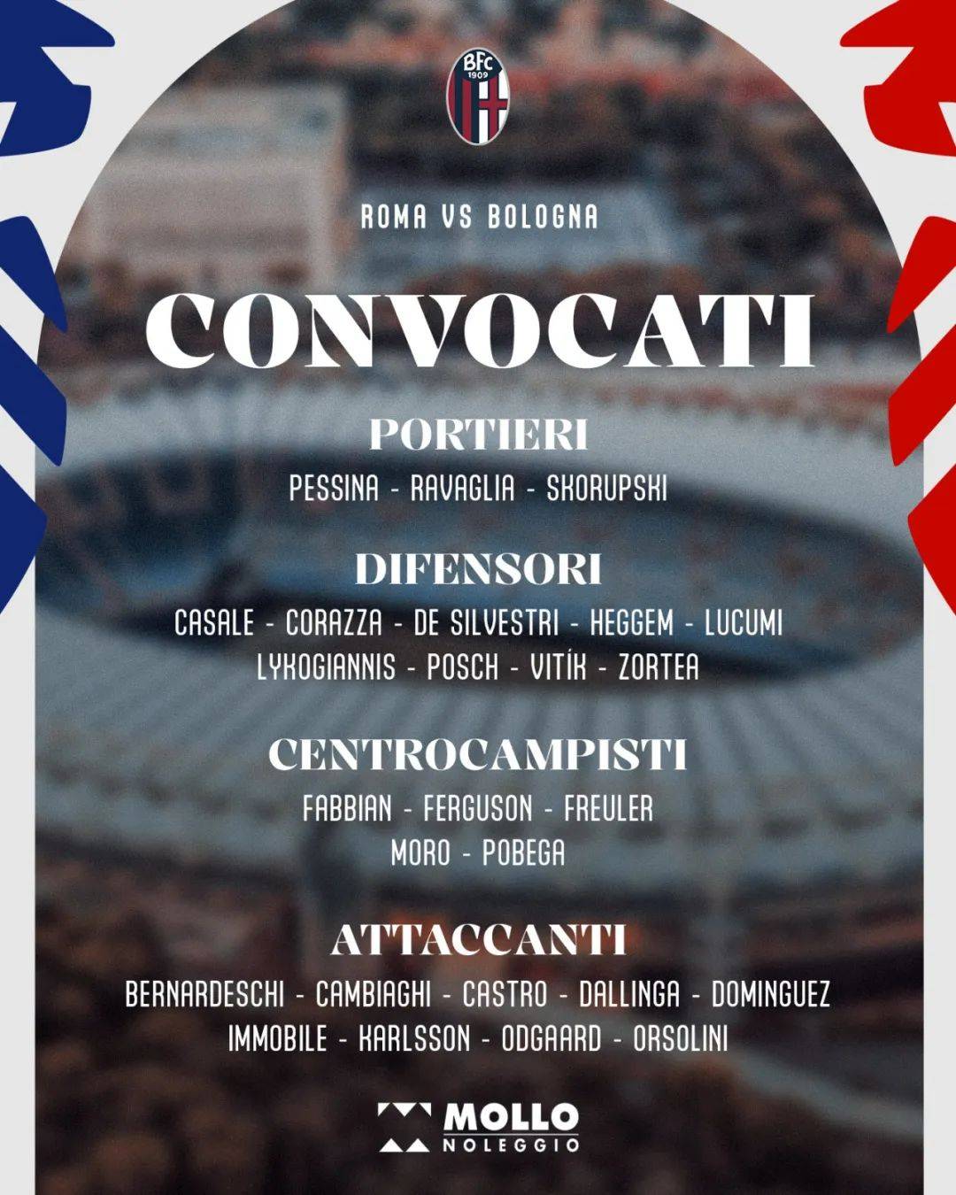 意甲联赛:罗马加斯佩里尼首秀,博洛尼亚更上一层楼