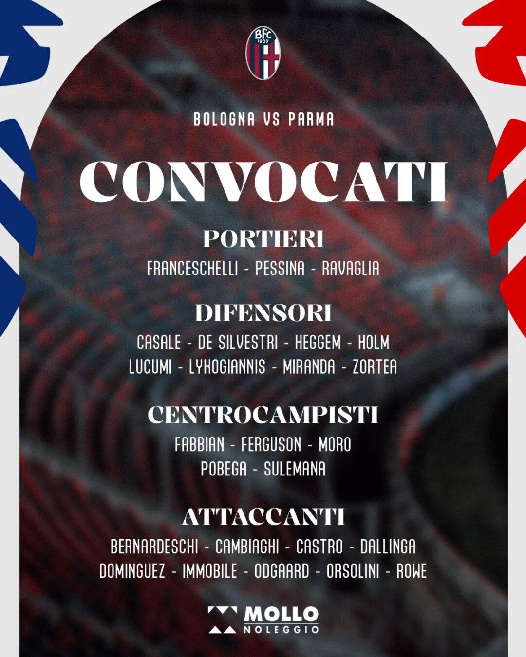 意大利杯：博洛尼亚替补出战，帕尔马无心恋战