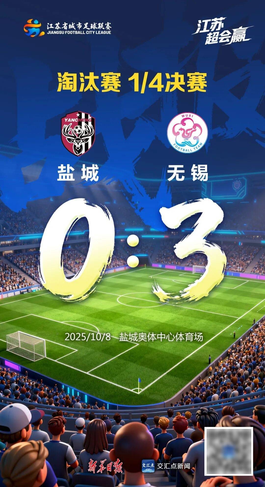 “苏超” 四强，诞生！