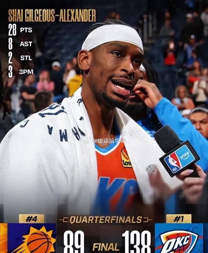 0.7秒复仇！布克超远三分绝杀联盟第一，太阳18分逆转终结对雷霆8连败