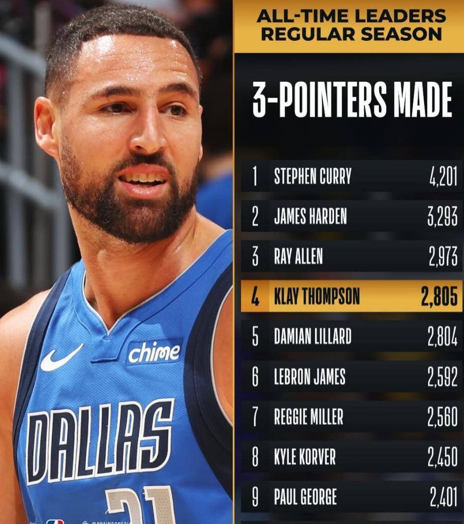 佛光再普照！克莱23分钟飙6三分超利拉德，双手举天看哭老球迷